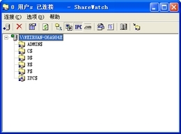 ShareWatch