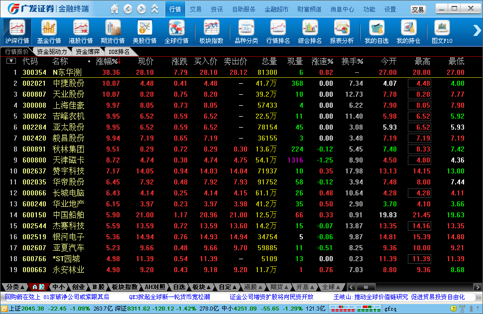 广发证券金融终端