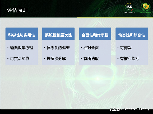 t018bda1131774ab5ce.png http://p9.qhimg.com/t018bda1131774ab5ce.png