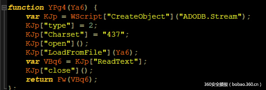 t01b3adbe6b2fb11994.png http://p2.qhimg.com/t01b3adbe6b2fb11994.png