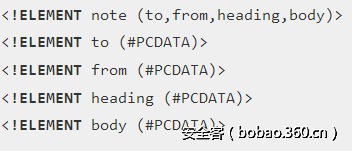 t01745e093d1d83e1b9.png http://p8.qhimg.com/t01745e093d1d83e1b9.png