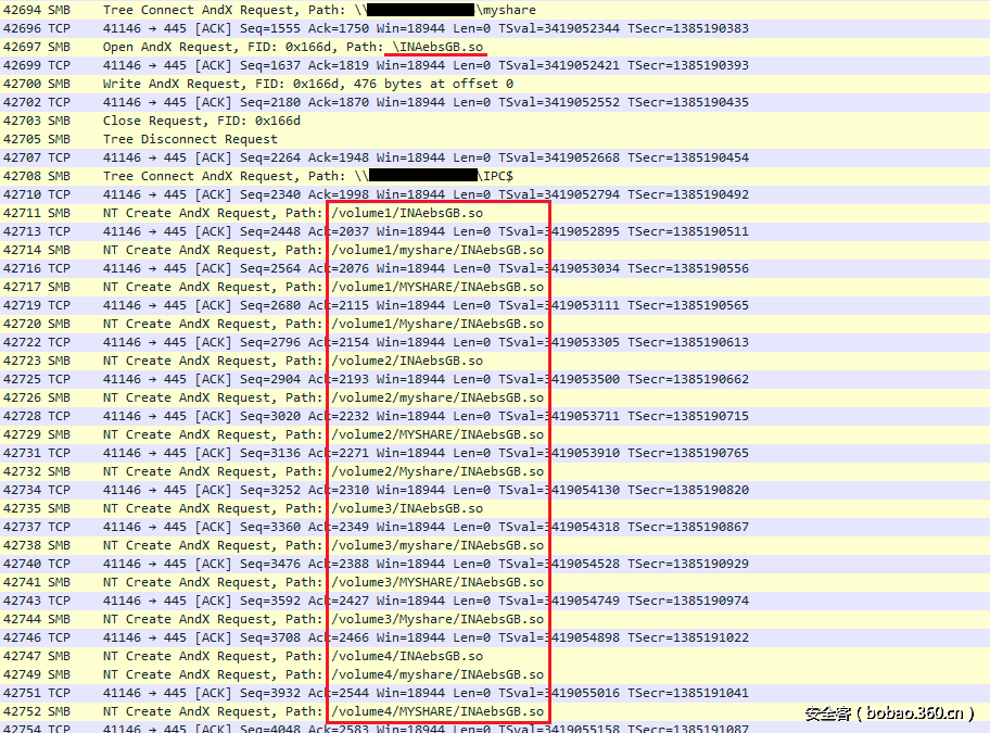 t01f565d9318751fea0.png http://p9.qhimg.com/t01f565d9318751fea0.png