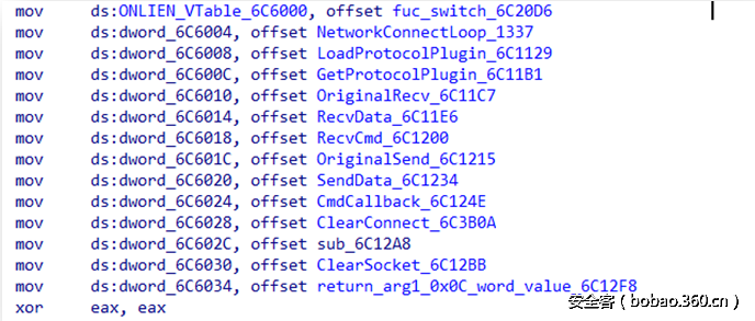 t01d5dbf51e228efdfd.png http://p1.qhimg.com/t01d5dbf51e228efdfd.png