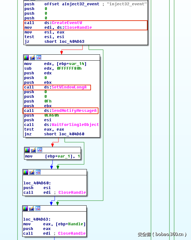 http://p4.qhimg.com/t01cf9411a4a4456c64.png