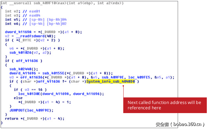 t014493824b68ac7e53.png http://p0.qhimg.com/t014493824b68ac7e53.png