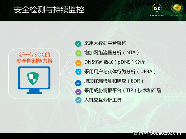 t0177d28ab21467cc32.png http://p9.qhimg.com/t0177d28ab21467cc32.png