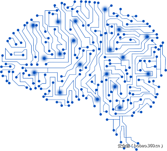 t01638278a677522bce.png http://p3.qhimg.com/t01638278a677522bce.png