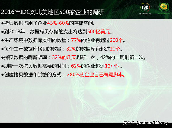 t01a102446bb87a0d9e.png http://p9.qhimg.com/t01a102446bb87a0d9e.png