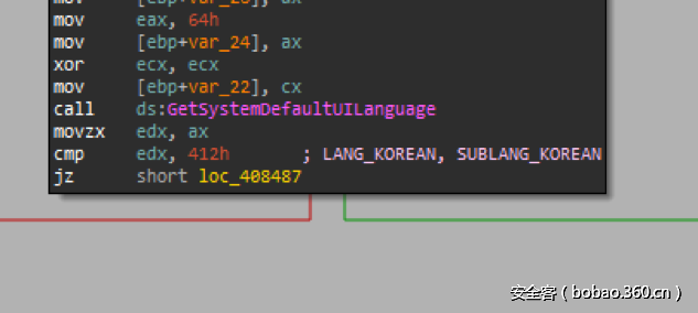 t01ac6a9be38b3b8fac.png http://p5.qhimg.com/t01ac6a9be38b3b8fac.png