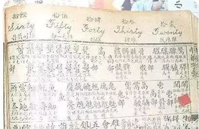 初学英语简单英语