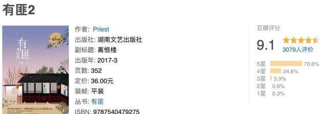 王一博那个组合的