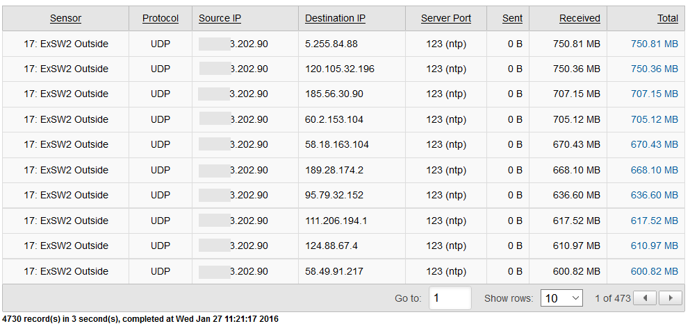 t012046b43ce882bf78.png https://p3.ssl.qhimg.com/t012046b43ce882bf78.png