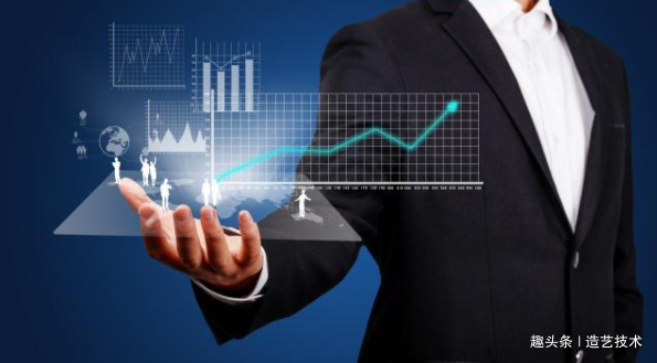 金融科技深度融合创新