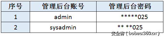 t01556f8af6298e708d.png http://p7.qhimg.com/t01556f8af6298e708d.png