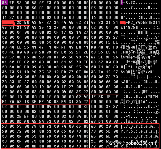 t018359d965b4809aa3.png http://p3.qhimg.com/t018359d965b4809aa3.png