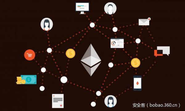 t01261213ac09261231.jpg https://p3.ssl.qhimg.com/t01261213ac09261231.jpg