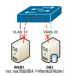 https://p3.ssl.qhimg.com/t0128181e57de9328d9.png