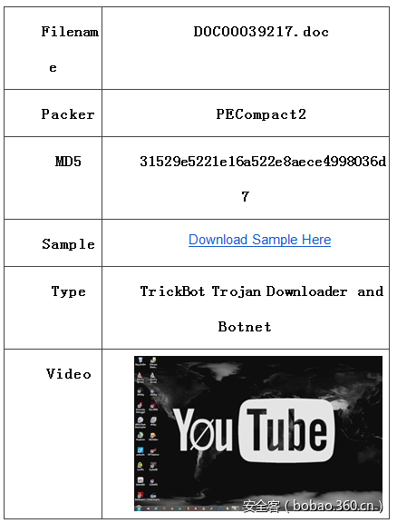 t01294410cd5475adb6.png https://p3.ssl.qhimg.com/t01294410cd5475adb6.png