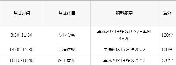 福建省2019二建成绩查询时间