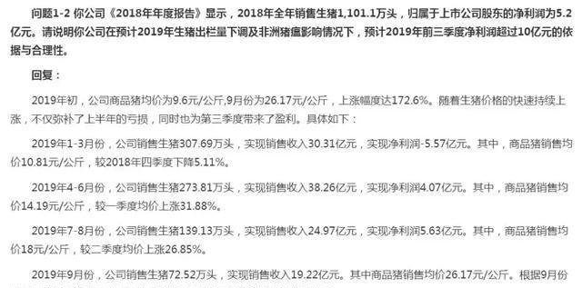 2019河南首富股价
