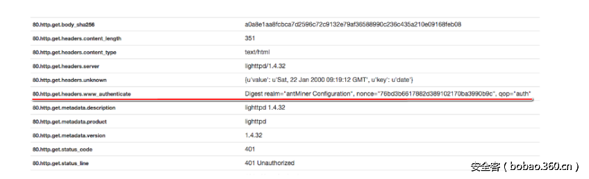 t01e98fb7bde0b21072.png http://p0.qhimg.com/t01e98fb7bde0b21072.png