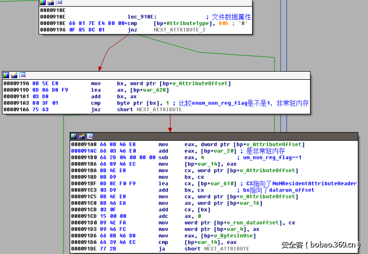 t01951723db780d25e0.png http://p4.qhimg.com/t01951723db780d25e0.png