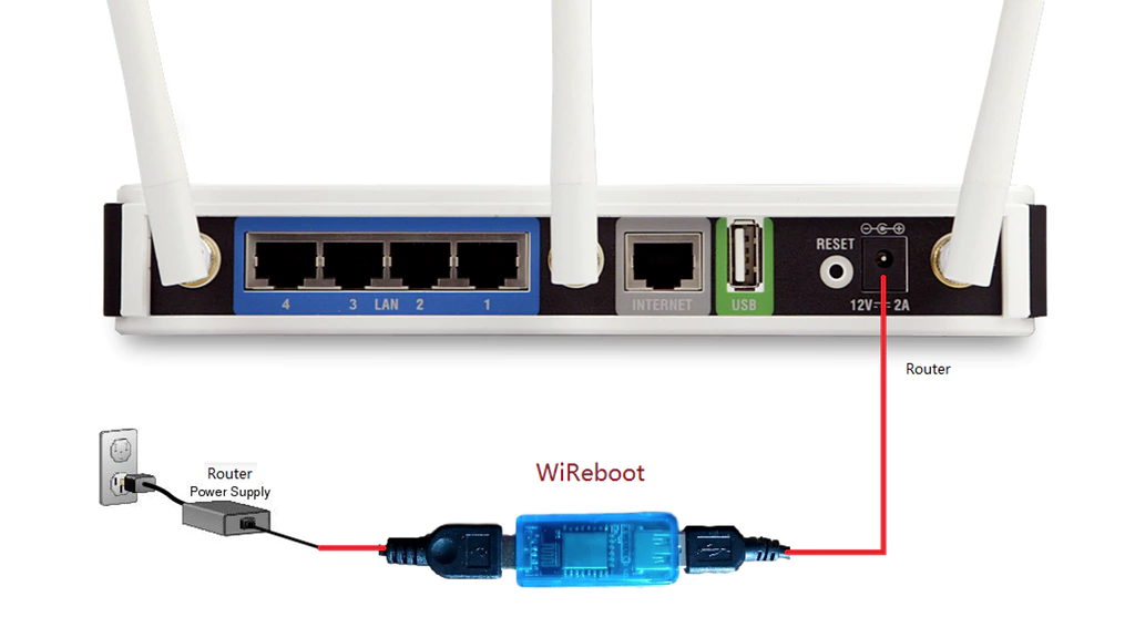 t0131eb3193fcfbe17b.png https://p3.ssl.qhimg.com/t0131eb3193fcfbe17b.png