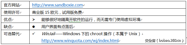 t01429250ca8a7e955a.png http://p7.qhimg.com/t01429250ca8a7e955a.png