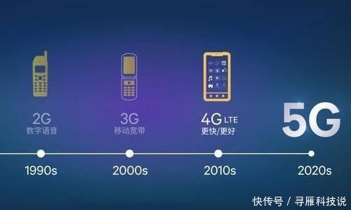 5g网络出现了吗