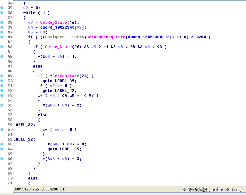 t01355fc01d61547a80.png https://p3.ssl.qhimg.com/t01355fc01d61547a80.png