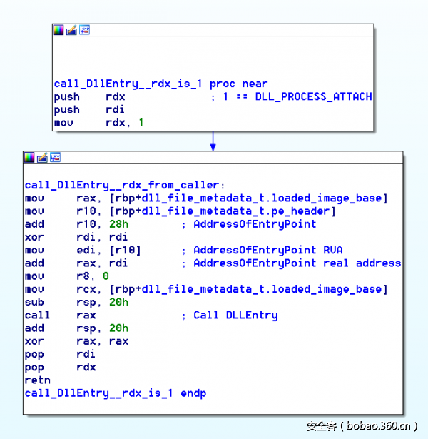 t014b72344111ee5c60.png http://p9.qhimg.com/t014b72344111ee5c60.png