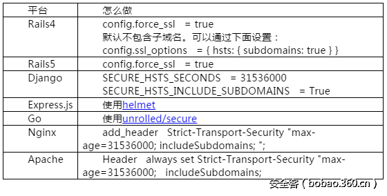 http://p9.qhimg.com/t01772ab45ef067cada.png
