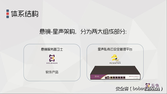 t01006d3abe252ea601.png http://p0.qhimg.com/t01006d3abe252ea601.png