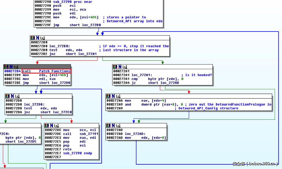 http://p3.qhimg.com/t012fc0e0e96a894302.png