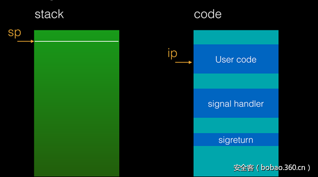 t013a46ce62ea39ae78.png http://p7.qhimg.com/t013a46ce62ea39ae78.png