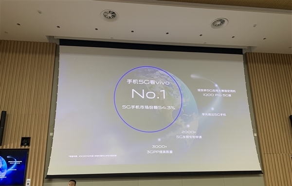 vivo国内手机市场