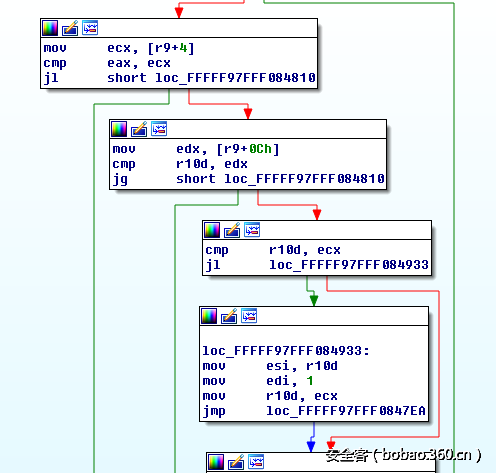http://p6.qhimg.com/t014139bf9ef6a4b23b.png