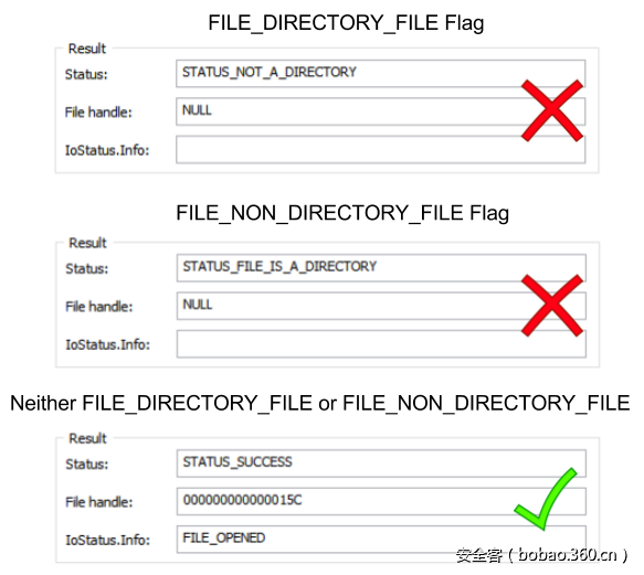 t0146e23bf23a052fe9.png http://p9.qhimg.com/t0146e23bf23a052fe9.png