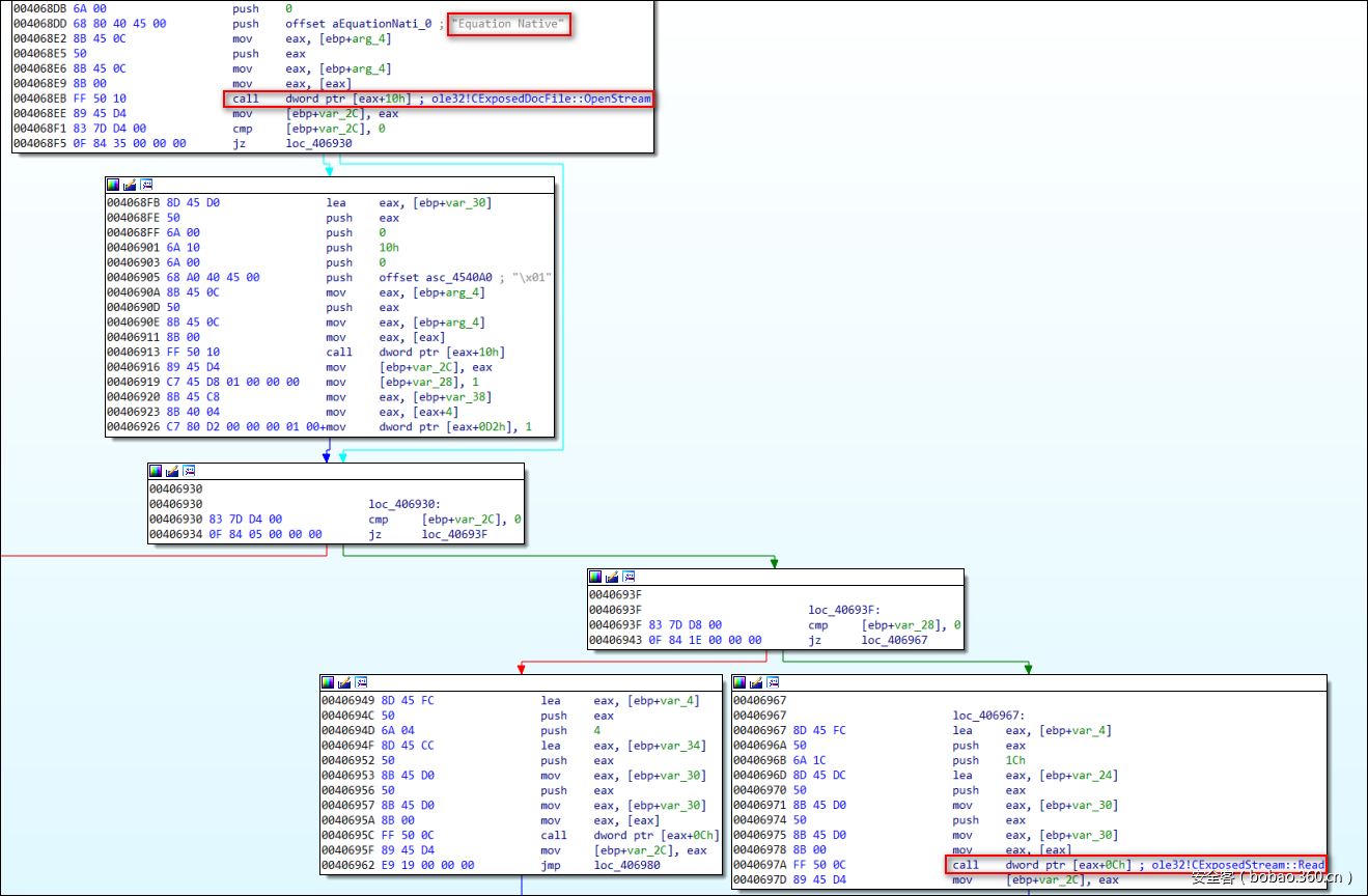 t0148f4ea46d0e0e2b5.png https://p3.ssl.qhimg.com/t0148f4ea46d0e0e2b5.png