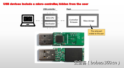http://p2.qhimg.com/t017ac898037aaae2b2.png
