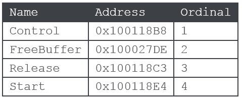 t01498eb1997438ed8e.png http://p3.qhimg.com/t01498eb1997438ed8e.png