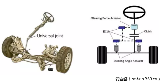 t0141ee61b69515072e.png http://p0.qhimg.com/t0141ee61b69515072e.png