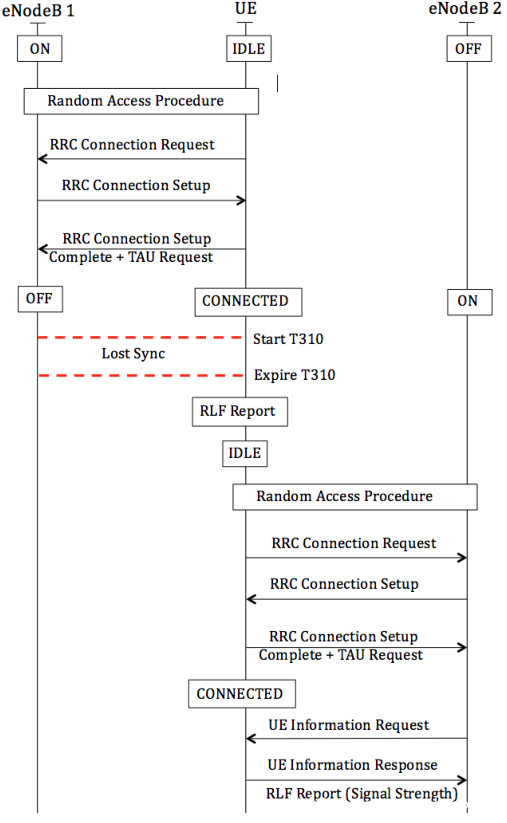 fig6