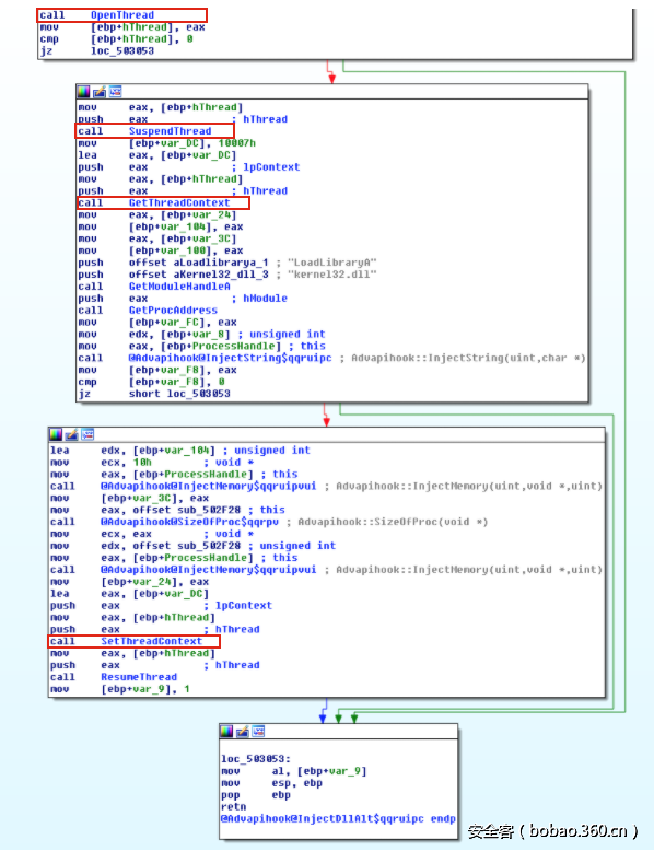 t0141eaa35b05d7bc65.png http://p8.qhimg.com/t0141eaa35b05d7bc65.png