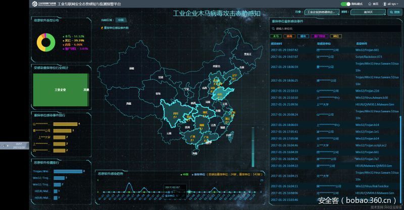 t014f722c2b71985a37.jpg https://p3.ssl.qhimg.com/t014f722c2b71985a37.jpg