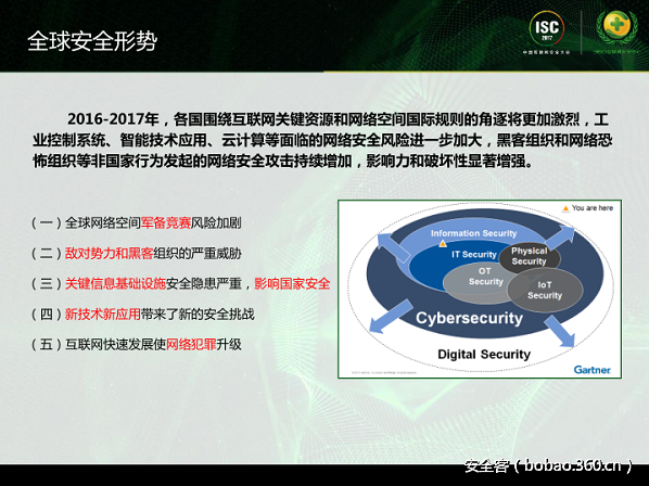 t012402a32f3ac205f3.png http://p9.qhimg.com/t012402a32f3ac205f3.png